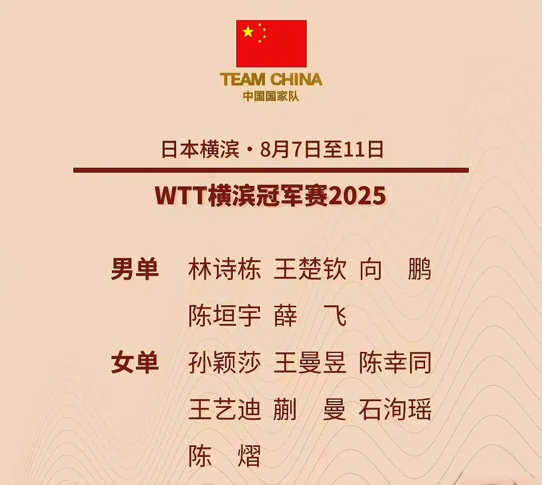 包括机票