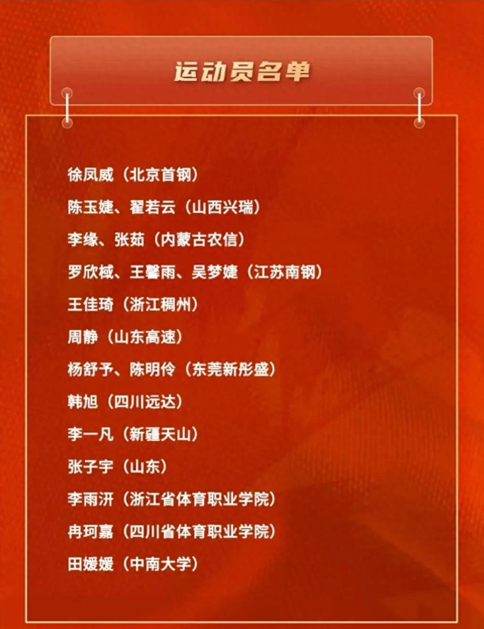 未来的战略